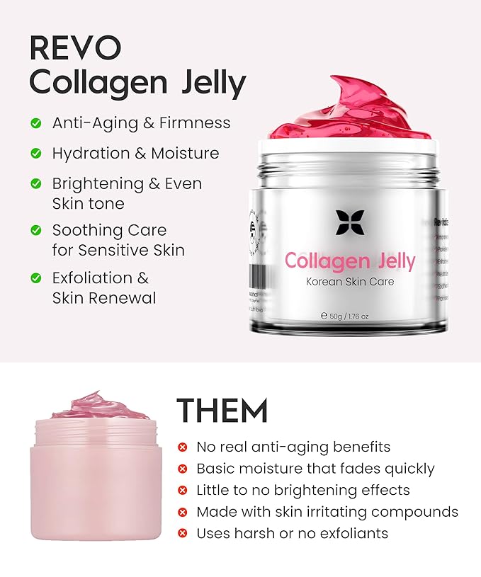 REVO Collagen Jelly – Korean Anti-Aging Plumping Formula with Hydrolyzed Collagen, Niacinamide, Hyaluronic Acid & Vitamin C – Skincare for Glass Glow Skin, Wrinkle Repair & Even Tone (1.76 Fl Oz)