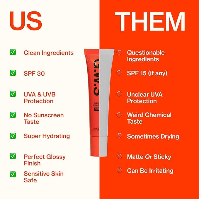 Daily Lip Sun Gloss SPF 30 in Iced Coffee (.59 Oz), Made with clean Ingredients like Mango Butter & Rosehip Oil for Nourishing and Hydrating, Hyaluronic acid for plumping, Glossy, modern neutral color