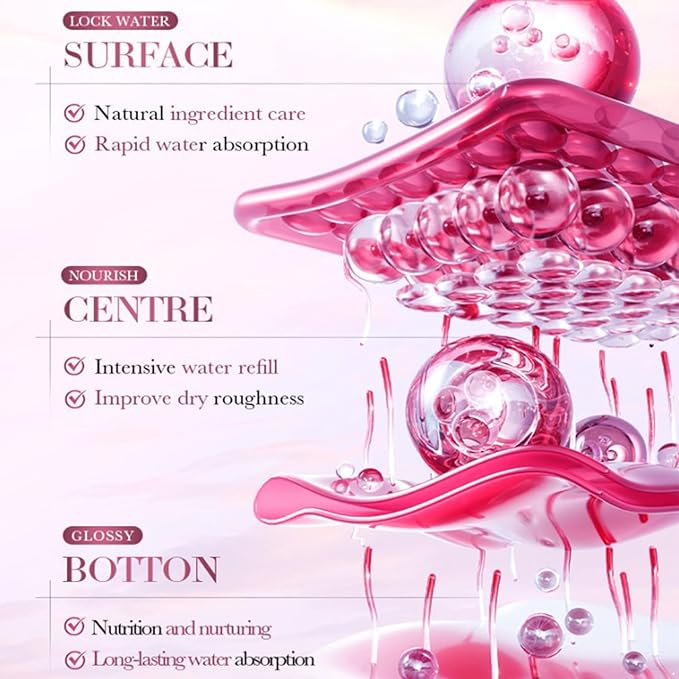 Linjinx Non-Greasy Body Lotion 180g – Lightly Scented, Smooth Spread, Lasting Comfort Strawberry One Size