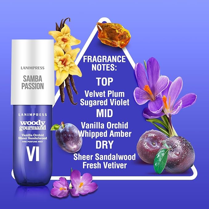 2 Pack 6 fl oz Hair Mist and Body Spray for Women（Eau De Parfum）,Woody Gourmand Perfume No.6，With Notes of Vanlla Orchid,Sheer Sandal wood