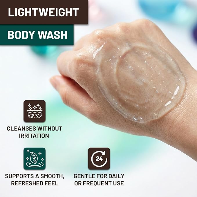 Salicylic Acid Body Wash - For Dry and Rough Textured Skin - Gentle Exfoliating Cleanser with Glycolic & Lactic Acid – Helps Smooth Skin Texture – 16 oz