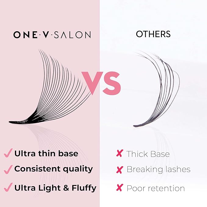 One V Salon, 500 Loose Professional Use Premade Fans Eyelash Extensions, D Curl Volume Lashes, 10D 14D 20D-0.05 Thickness, 9-16mm Fluffy Handmade Fan Mixed Tray