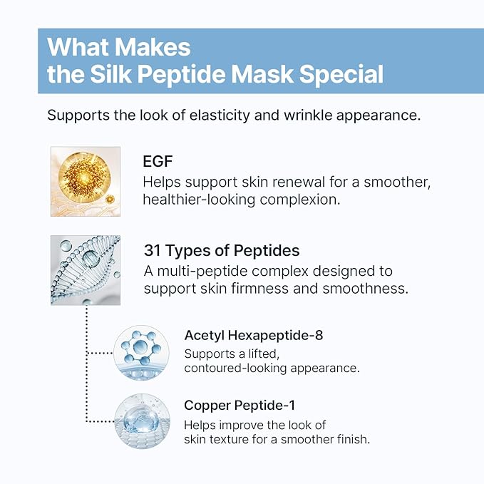 SUNGBOON EDITOR Deep Collagen Overnight Glow Mask Set, Korean Sheet Mask Trial Set with 10 Masks in 5 Types, Deep Collagen & Gold Overnight Mask for Hydration, Soothing, Glow and Firm-Looking Skin
