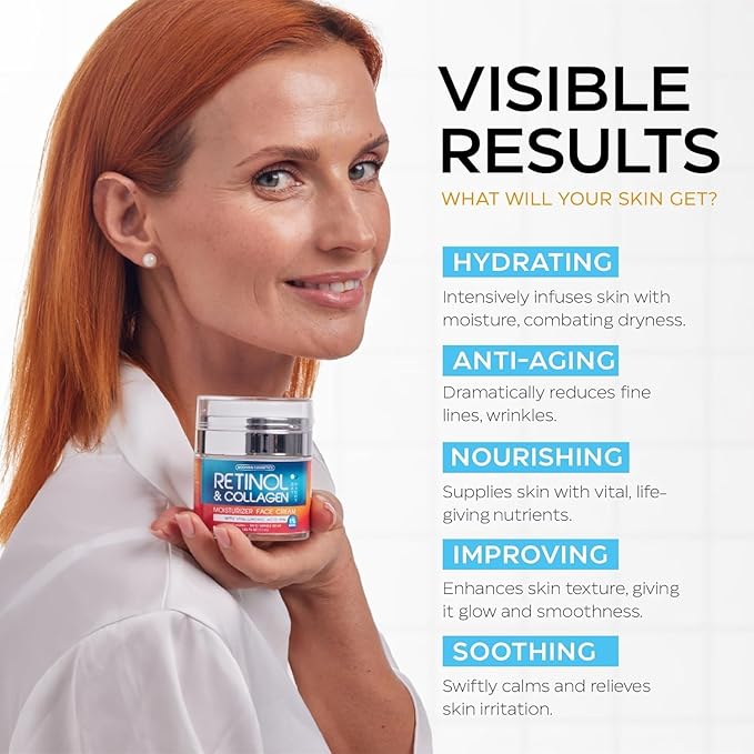 Retinol Cream for Face 2-Pack – Anti-Aging Moisturizer with Hyaluronic Acid & Collagen, Day & Night Face Cream for Wrinkles & Fine Lines, 3.7 Oz (Pack of 2)