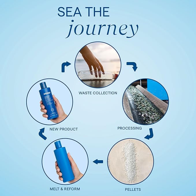 Aquage Sea Salt Texturizing Spray 8 Fl Oz