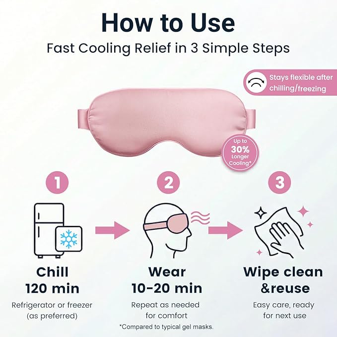 Self Care Gift for Women, Cooling Eye Mask for Puffy Eyes, Tired Eyes, Headache Relief and Migraine Comfort, Reusable Gel Cold Compress for Soothing Eye Care, Relaxing Gifts for Women Pink