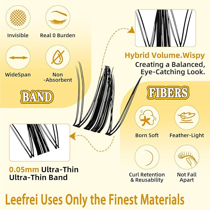 Lash Clusters Kit Invisible Band 10-18mm Manga Lash Clusters D Curl Clusters Eyelash Extensions Fairy Wispy Eye Lashes Kit With Bond & Seal, Glue Remover, Tweezers (LF06 Lashes Set)