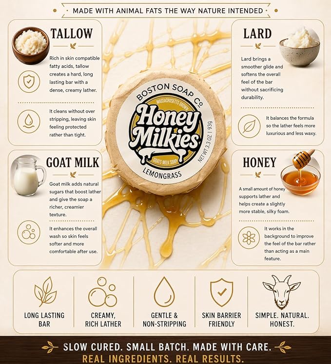 Goat Milk Soap with Tallow – Honey Milkies Oatmeal Bar (3.3oz) – Handmade in Boston – Cold Process Natural Soap with Grass Fed Tallow, Lard, Raw Honey & Goat Milk (Oatmeal)