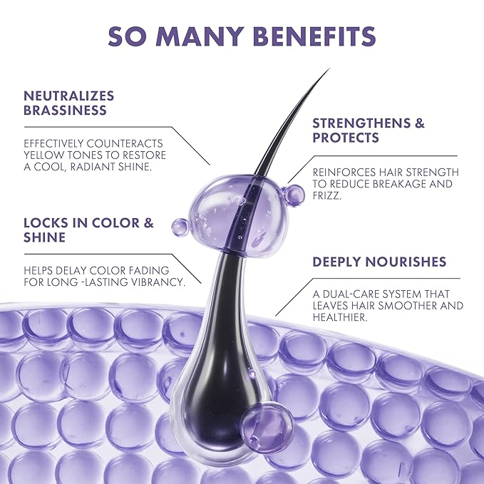 ALFHEIM Lavender+ Purple Conditioner for Blonde, Silver & Color-Treated Hair – Deeply Hydrates & Restores Shine – with Lavender Oil, Quinoa Extract & Vitamin E – Sulfate-Free – 18 oz / 535 ml
