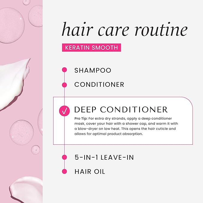 HASK Keratin Smoothing Deep Conditioner Treatment for all hair types, color safe, gluten free, sulfate free, paraben free - 8 Fl Oz