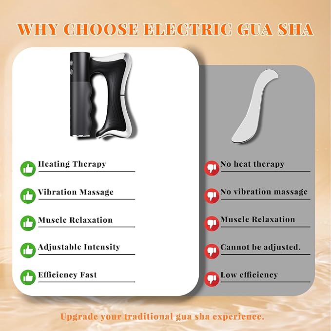 Heated Muscle Scraper Tool, Electric Gua Sha Massager, Vibration Scraping Massage Tool for Face Neck Back Shoulders, Rechargeable Muscle Relaxation Device with Heat Therapy for Body Care & Daily Relax
