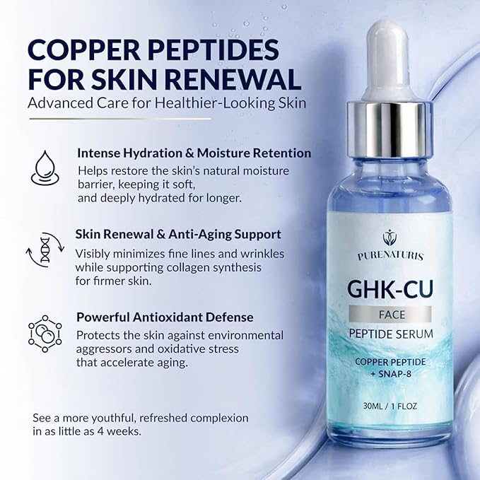 PureNaturis 1% GHK-Cu Copper Peptide Renewal Serum Kit – Face & Hair Growth Serum with Hyaluronic Acid, Niacinamide, Biotin & Caffeine – Anti-Aging Skin Care & Hair Loss Support – 2pc Set