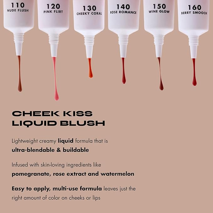 Milani Cheek Kiss Liquid Blush Makeup, Lightweight, Blendable & Buildable for Radiant Flushed Cheeks, Skin-Loving Formula - Pink Flirt