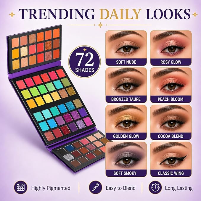 BestLand 72 Colors Ultra Secret Eyeshadow Palette, 4 in1 Color Board Matte Shimmer Glitter Nude Natural All In One Makeup Palette Blendable Pigmented Make Up Green Eye Shadow Pallet Gift Kit
