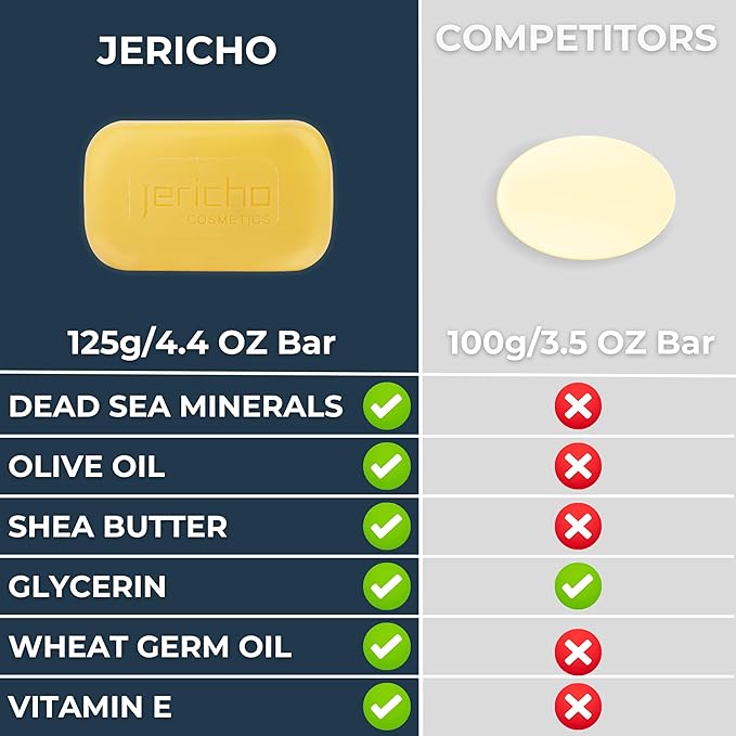 Jericho Dead Sea Sulfur Soap with Olive Oil – Helps with Acne, Psoriasis, Eczema & Blackheads – For Oily to Normal Skin – Vegan Face & Body Bar for Men & Women – 4.4 oz Each (Pack of 12)