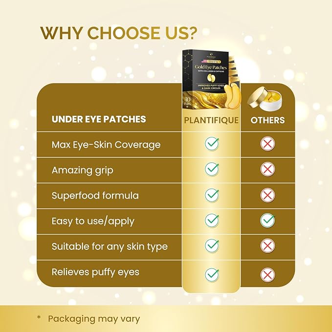 PLANTIFIQUE 24K Gold Eye Patches for Puffy Eyes | 30 Pairs | Gifts | Under Eye Masks for Dark Circles | Puffiness Eye Gels | Eye Mask Skincare
