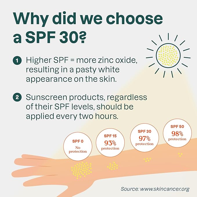 ATTITUDE Mineral Face Sunscreen Stick with Zinc Oxide, SPF 30, EWG Verified, Plastic-Free, Broad Spectrum UVA/UVB Protection, Dermatologically Tested, Vegan, Unscented, 0.7 Ounce