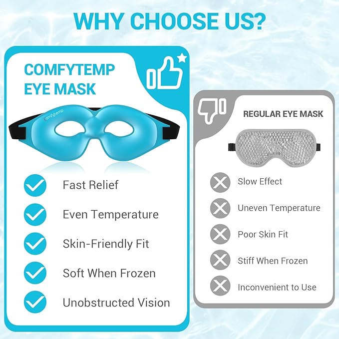 Comfytemp Cold Gel Eye Mask, Cooling Eye Ice Pack for Puffiness, Reusable Cold Compress Freeze Sleep Mask for Puffy Eye, Dry Eyes, Sinus Pressure, Migraine Relief, 2 Temp Side, 1 Pcs