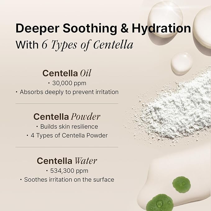 Centella PDRN 4.05% Micro Oil Serum with 6 Types of Centella and CICA PDRN for soothing irritated skin and skin barrier repairㅣKorean Skincare – 1.01 fl oz / 30ml