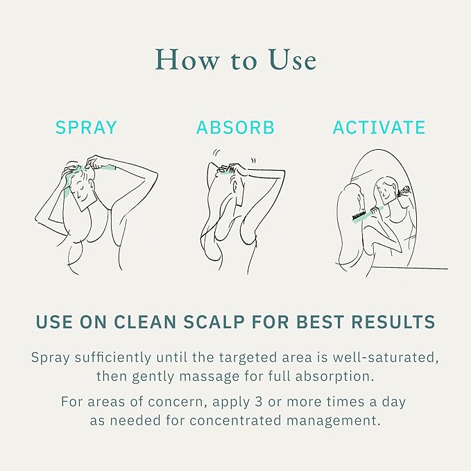 NAD+ Scalp Serum, Lightweight Nano Mist for Hair Growth & Scalp Care, LNP Delivery Technology, Caffeine, Bakuchiol, Cooling Herbal Formula for Fuller-Looking Hair and Healthy Scalp
