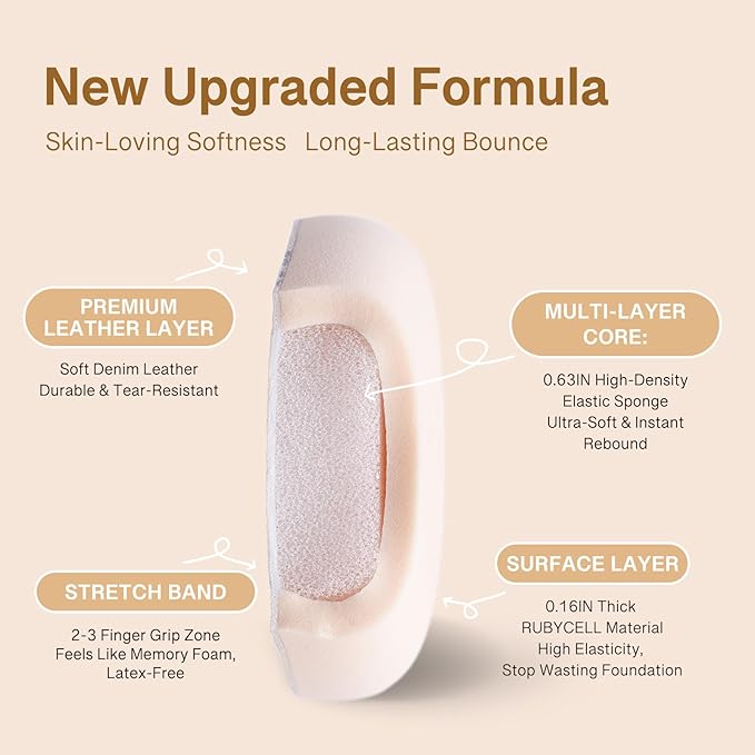 Momo's Workshop Blue Denim Makeup Sponges,Super Soft Blenders for Liquid Foundation, Dual Design (Egg + Flat Edge), Natural Skin-Like Finish, Makeup Puffs for Blending,Travel Friendly,2pcs