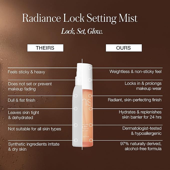 RMS Beauty Radiance Lock Setting Mist – Hydrating Makeup Setting Spray, Dewy Finish, Long-Lasting Makeup Fixer, Skin Soothing Botanicals, Refreshing Face Mist, 1 fl oz