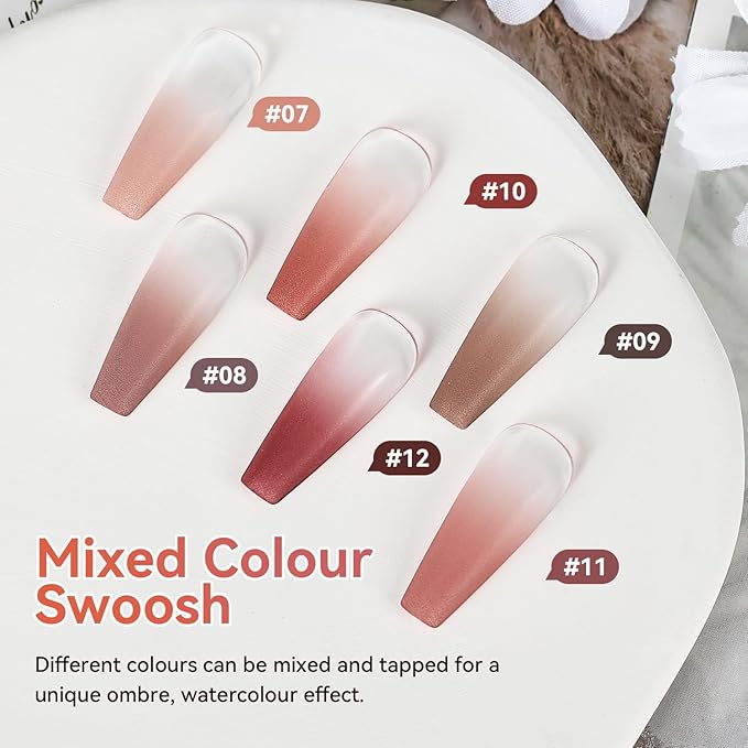 JODSONE Cushion Ombre Patting Gel Polish Kit 6 PCS Pink Blue Green for French Manicure DIY Nail Art with Soft Nail Sponges and Grabbing Pen Design Nail Art at Home