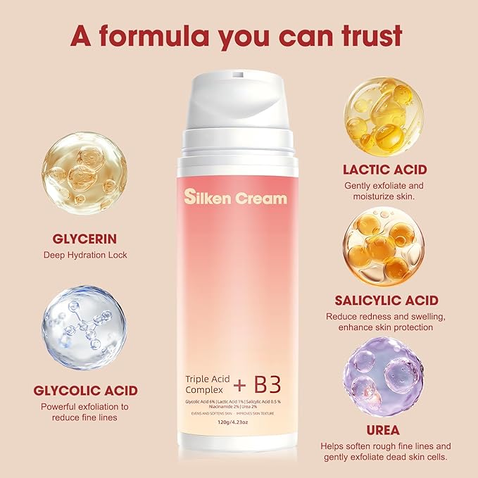 Skin Treatment Resurfacing Cream for Keratosis Pilaris, Advanced Triple-Acid AHA BHA PHA Exfoliator Lotion — Smooths Chicken Skin Bumps, Hydrating, Brightening & Soothing