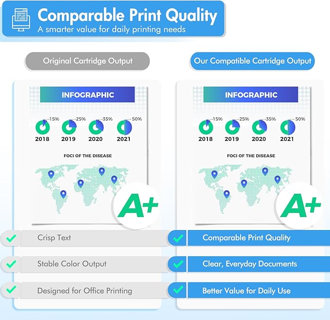26A Toner Cartridge for HP Printer CF226A M426fdw Compatible for HP 26A Black Laserjet Toner Cartridge 26X CF226X M402n MFP M426fdw M402dn M402 M402dw M402dne M426fdn M426 M426dw Printer Ink 2 Pack