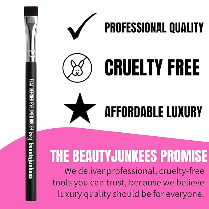 Beauty Junkees Flat Eyeliner Brush - Professional Precision Makeup Brush for Sharp Eye Liner, Eyebrow Shaping & Concealer Application, Flat Definer 2 Pack