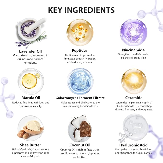 Mother's Day Gift for Mom, 30Pcs Lavender Skin Care Gift Set for Women, Bath & Body Gifts Basket Set, Self Care Kit, Essential Oil, Anniversary, Serum, Pampering Gift, Birthday, Christmas, Wife