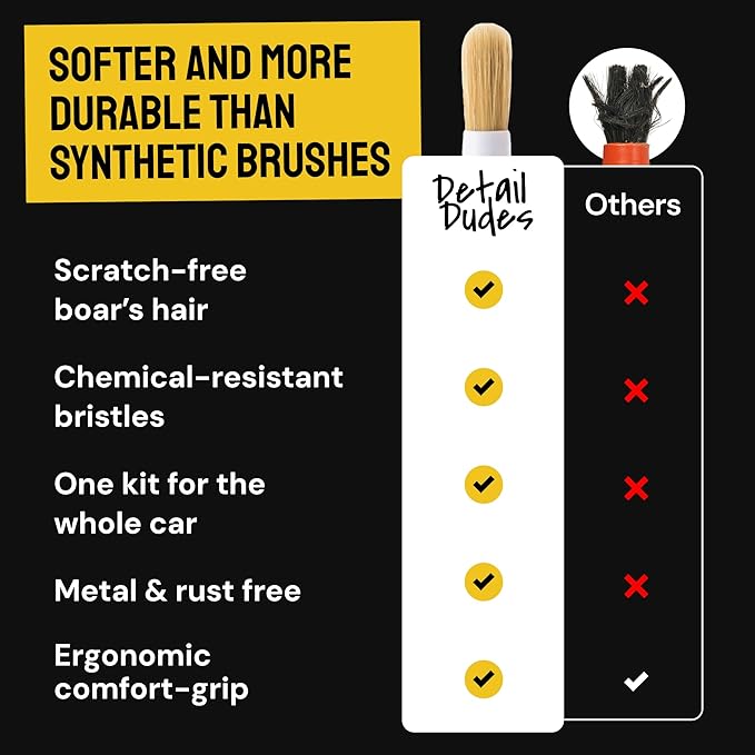 Car Detailing Brush Set 9-Pack - Boars Hair Brushes with Tire and Wheel Brush Plus Tire Dressing Applicator - Soft Bristle Car Detailing Kit for Interior, Exterior and Wheels - Detail Dudes