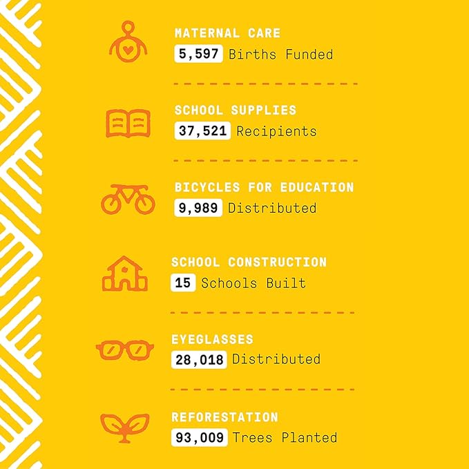 Alaffia EveryDay Shea Conditioner, Moisturizes, Restores and Protects. Made with Fair Trade Shea Butter, Cruelty Free, No Parabens, Vegan, Vanilla Mint 32 Fl Oz