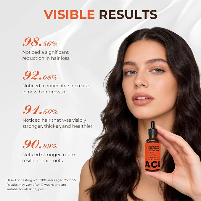 Copper Peptide Hair Growth Serum for Red Light Therapy Cap, Lightweight Scalp Serum for Thinning Hair, Supports Fuller & Stronger Looking Hair, Non-Greasy Formula for Women & Men, 30ML