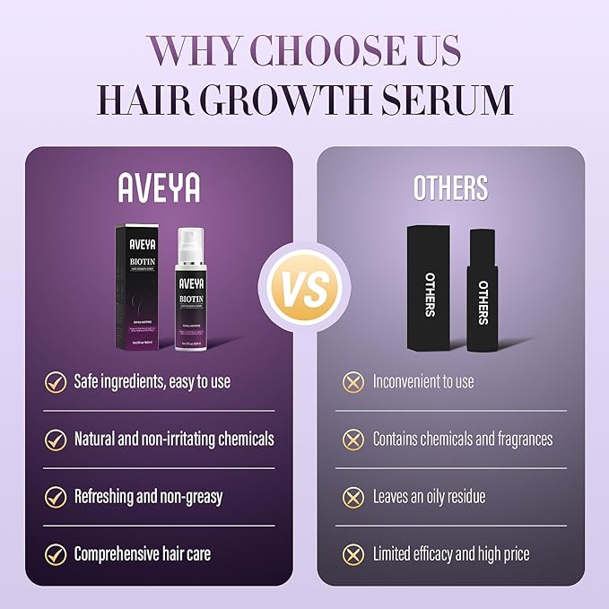 AVEYA Hair Growth Serum, for Women & Men infused with Rosemary Oil,Batana Oil&Biotin for Scalp – Strengthens,Thickens&Accelerates Hair Care - Non-Greasy,Helps Prevent Hair Thinning & Hair Loss – 60ml