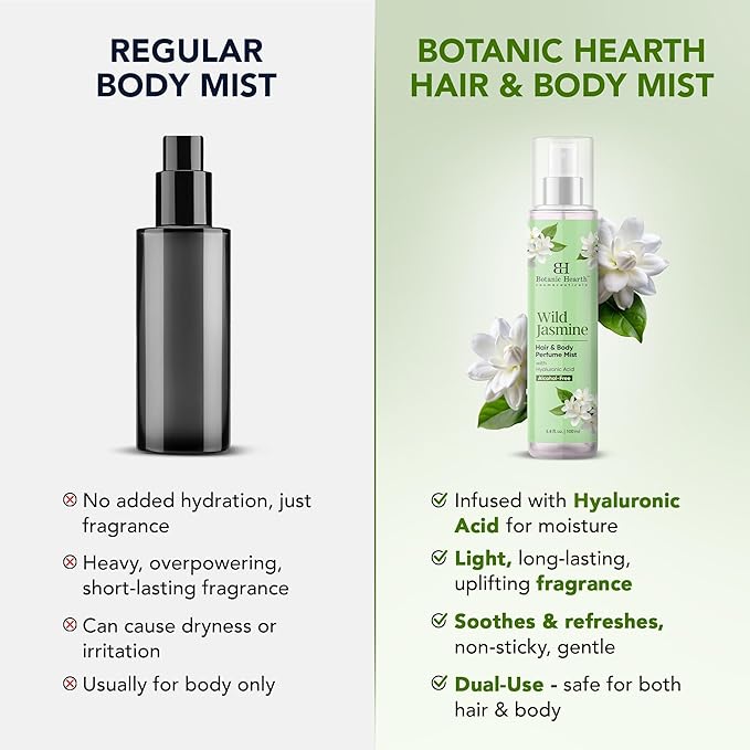 Botanic Hearth Jasmine Hair Perfume & Body Mist, Long-Lasting Hair Deodorizer & Body Scent for Women & Men, Alcohol-Free Clean Fragrance Hair Spray For Everyday Wear, All Day Freshness, 3.4 Fl Oz