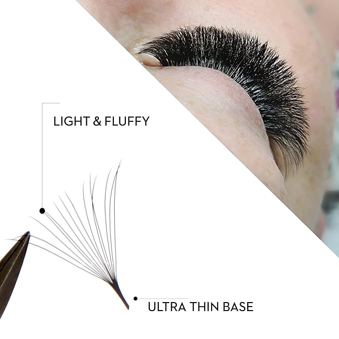 One V Salon Pro 14D Ultra-Speed Promade Fans,1000 Premade Extreme Mega Volume Lash Fans | D Curl | 0.05 | 9–15 mm Mixed Lengths | Thin Base, Fast Application Eyelash Extensions(Ultra 14D-0.05-D Curl)