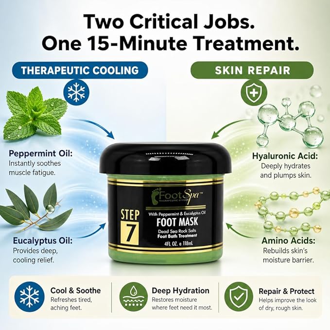 FOOT SPA - Cream Mask for Foot, 4 Oz With Peppermint and Eucalyptus Oil - Pedicure Massage for Tired Feet and Body, Hydrating, Fresh Skin