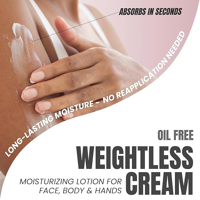 Alozera Firming Body Lotion, Retinol & Collagen Anti-Aging Body Moisturizer, Lightweight & Fast Absorbing Lotion for Crepey Skin, Improves Skin Elasticity, No Added Fragrance, 16.9 oz