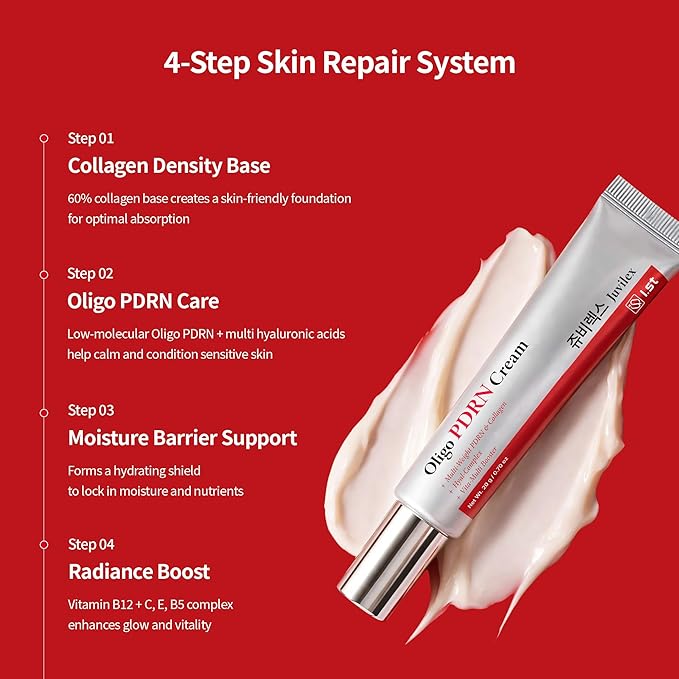 I.st Juvilex Oligo PDRN Cream, Korean Face Moisturizer with 60% Collagen Water, Hydrating Skin Care for Sensitive Skin, Facial Moisturizing Cream for Skin Barrier Support & Slow Aging, 0.70 oz (20g)