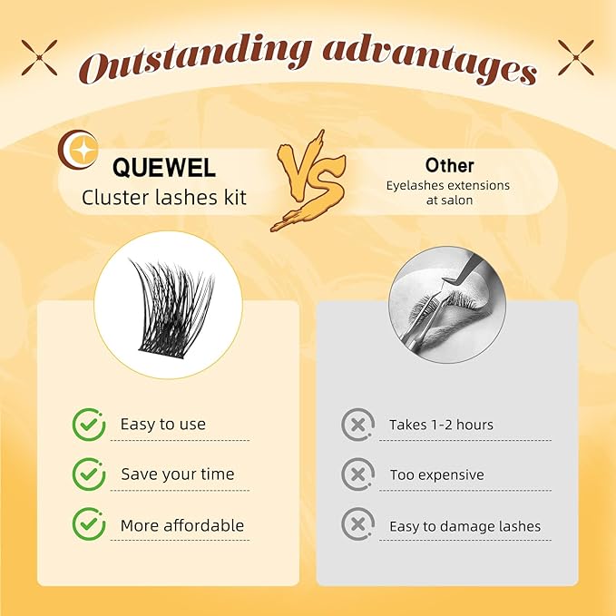 QUEWEL Lash Clusters Kit, 144PCS Natural Lash Custers with Lash Bond and Seal, C Curl Wispy Cluster Lashes Natural Look with Thin Band Easy to use for Beginners (DJ-FD-B）