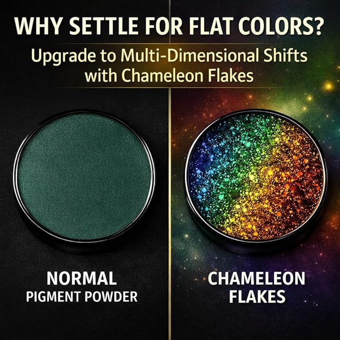 BALTIC DAY - 6 Chameleon Flakes - Chameleon Flakes for Resin - Color Shift Mica Pigment Powder for Epoxy Resin - Chrome Flakes for Tumblers, Molds, Nail Art, Eyeshadow, Makeup - Nr1