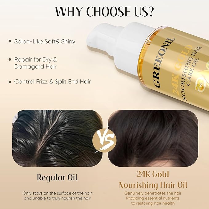 GREEONIL Olive Oil Serum for Frizz Control, Hair Repair Serum,24K Gold Argan Oil Coconut Oil Olive Oil and Vitamin E for Split Ends Hair Treatment, Add Shine, 3 Pack