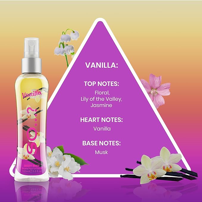 So…? Red Velvet Body Mist - Fruity, Floral, Vanilla Perfume for Women - 6 Hour Wear Body Spray for Women - Cruelty Free - 3.5 oz