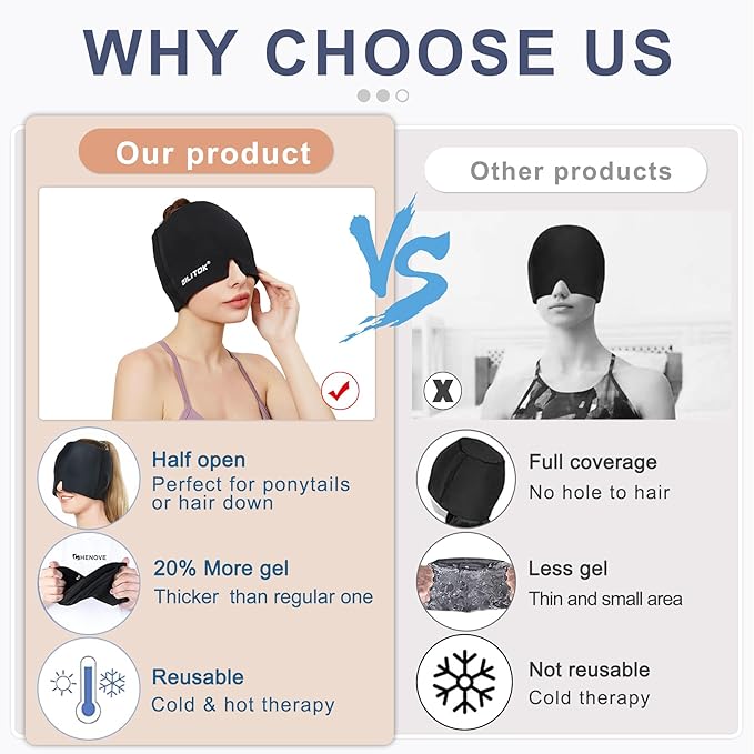 Migraine Relief Gel Ice Head Wrap, Hot and Cold Therapy Headache Relief Hat, Migraine Cap for Puffy Eyes, Headache Eyes Mask for Sinus, Tension and Stress Relief (Black & Blue)