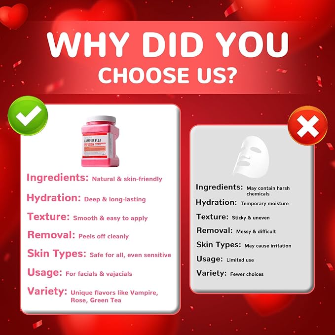 Collagen Jelly Mask – Jelly Mask for Facials & Vajacial, Mascarilla Hidroplástica Facial,Esthetician Supplies for All Skin Types (Vampire)