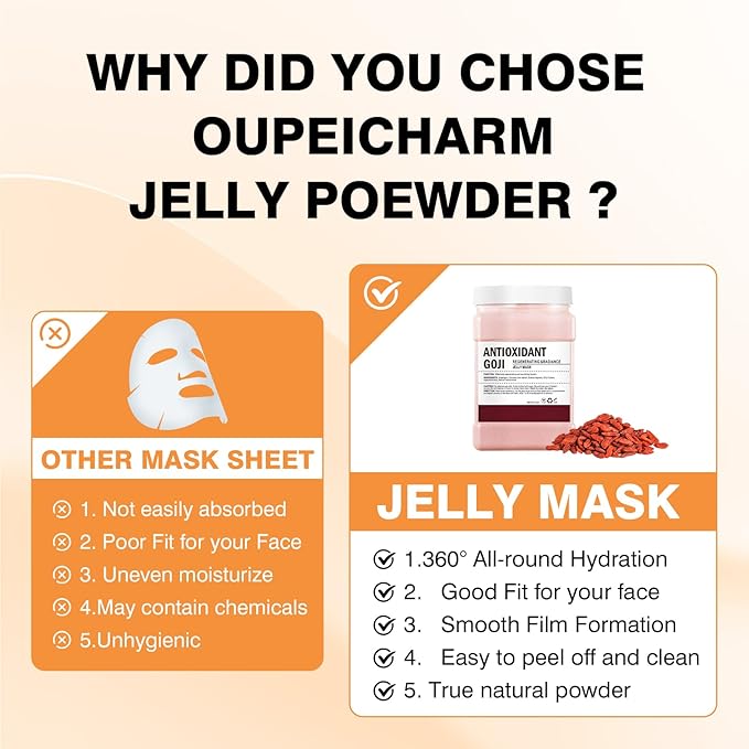 Hydro Jelly Masks for Women Home Spa,Hydrating & Moisturizing Peel-Off Rubber Gel Face Mask Skin Care,Professional Jelly Mask for All Skin Types 23 Fl Oz（ Wolfberry）