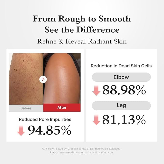 medicube Body Peel Shot with Hypochlorous Acid | Gentle Body Exfoliating Serum for Dead Skin Cells, Rough Patches & Uneven Texture | Rice Extract, Panthenol for Hydrating & Smoothing Care | 9.46 fl.oz