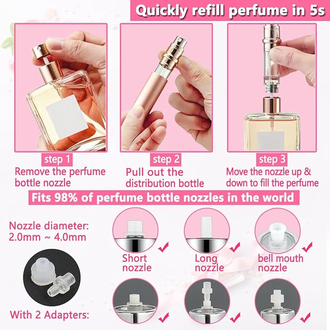Travel Perfume Bottle Refillable Atomizer - 2-Pack 5ML Perfume Atomiser, Leakproof Portable Perfume Sprayer (Black & Gray)