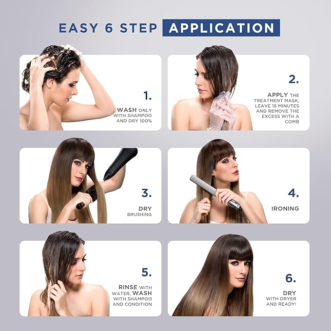 KATIVA Brazilian Keratin Hair Straightening Treatment Brunette, 12 Weeks Smooth Hair at Home, Anti Frizz Smoothing System, Hyaluronic Acid & Argan Oil, Formaldehyde Free